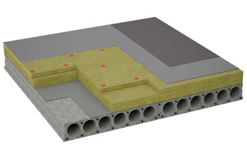 considerations of Scotton flat roofing insulation